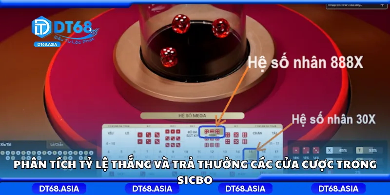 Phân tích tỷ lệ thắng và trả thưởng các cửa cược trong sicbo